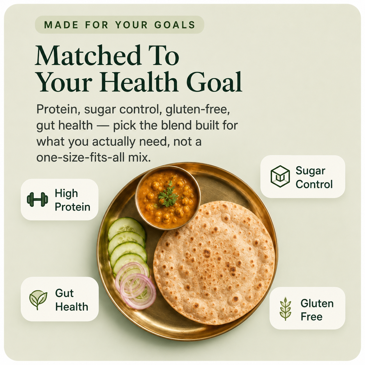 Blends matched to your health goal — protein, sugar control, gluten-free, gut health